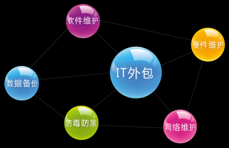高效数据处理，提升业务效率
